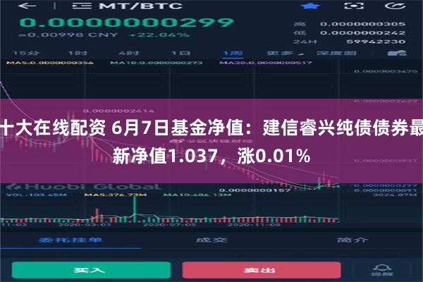 十大在线配资 6月7日基金净值：建信睿兴纯债债券最新净值1.037，涨0.01%