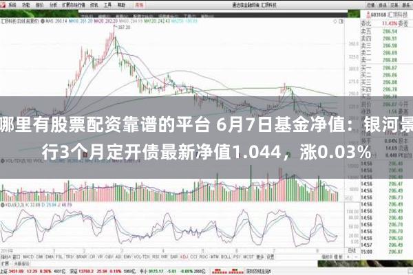 哪里有股票配资靠谱的平台 6月7日基金净值：银河景行3个月定开债最新净值1.044，涨0.03%