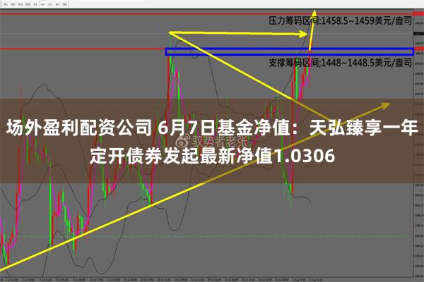 场外盈利配资公司 6月7日基金净值：天弘臻享一年定开债券发起最新净值1.0306