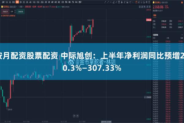 按月配资股票配资 中际旭创：上半年净利润同比预增250.3%—307.33%