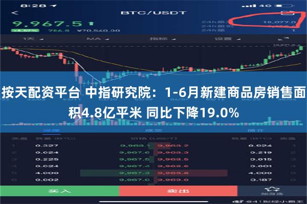 按天配资平台 中指研究院：1-6月新建商品房销售面积4.8亿平米 同比下降19.0%