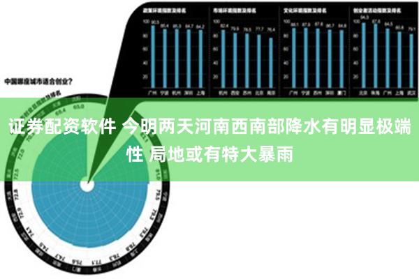 证券配资软件 今明两天河南西南部降水有明显极端性 局地或有特大暴雨