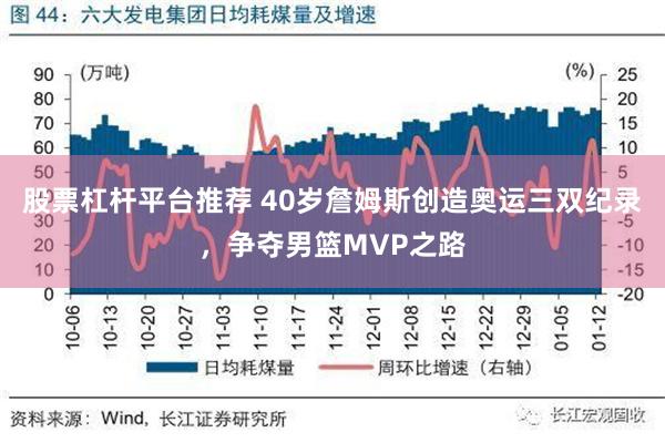 股票杠杆平台推荐 40岁詹姆斯创造奥运三双纪录，争夺男篮MVP之路