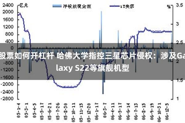 股票如何开杠杆 哈佛大学指控三星芯片侵权：涉及Galaxy S22等旗舰机型