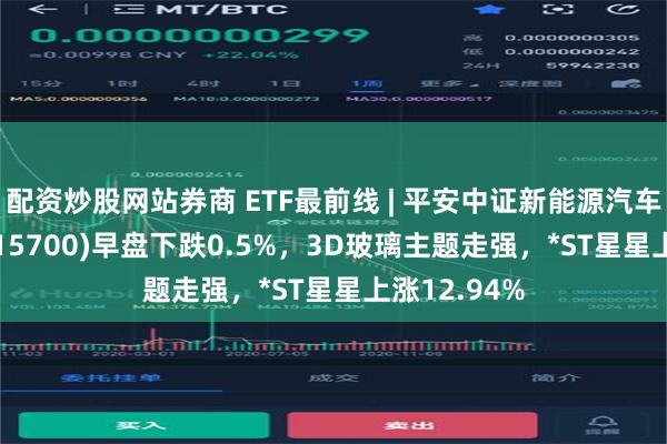 配资炒股网站券商 ETF最前线 | 平安中证新能源汽车产业ETF(515700)早盘下跌0.5%，3D玻璃主题走强，*ST星星上涨12.94%