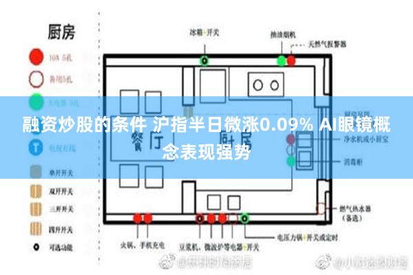 融资炒股的条件 沪指半日微涨0.09% AI眼镜概念表现强势