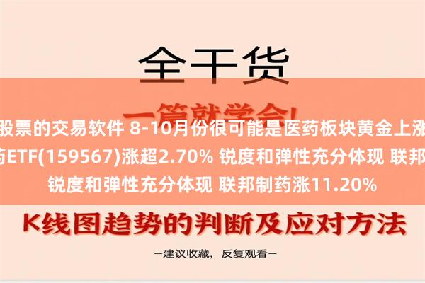 股票的交易软件 8-10月份很可能是医药板块黄金上涨期！港股创新药ETF(159567)涨超2.70% 锐度和弹性充分体现 联邦制药涨11.20%