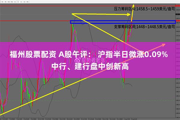 福州股票配资 A股午评： 沪指半日微涨0.09% 中行、建行盘中创新高