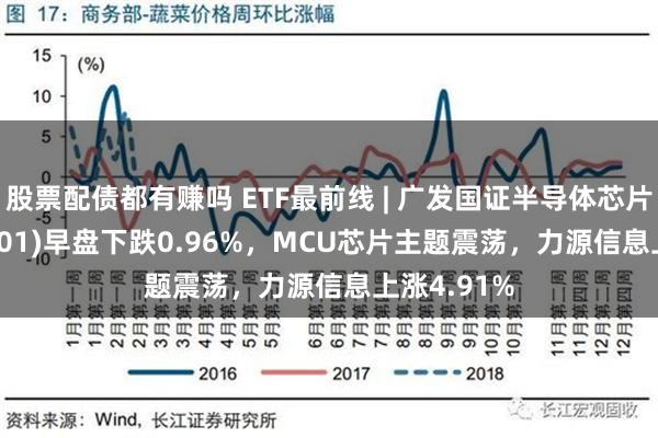 股票配债都有赚吗 ETF最前线 | 广发国证半导体芯片ETF(159801)早盘下跌0.96%，MCU芯片主题震荡，力源信息上涨4.91%