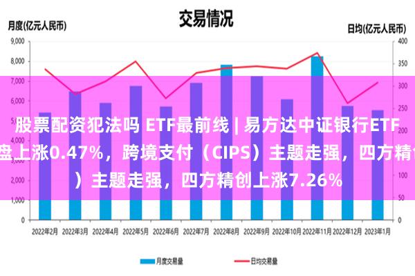 股票配资犯法吗 ETF最前线 | 易方达中证银行ETF(516310)早盘上涨0.47%，跨境支付（CIPS）主题走强，四方精创上涨7.26%