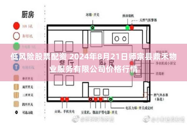 低风险股票配资 2024年8月21日师宗县鼎禾物业服务有限公司价格行情