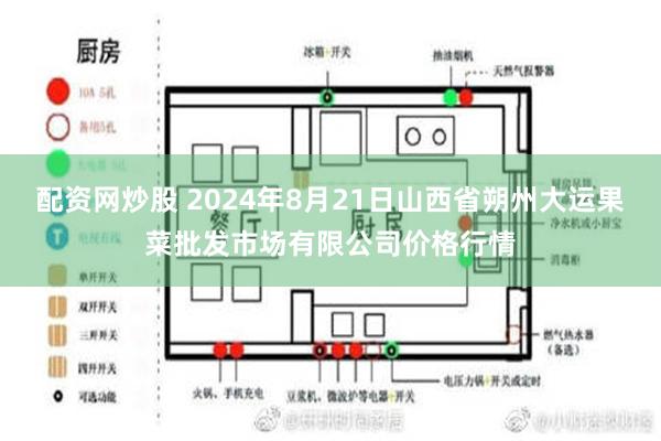 配资网炒股 2024年8月21日山西省朔州大运果菜批发市场有限公司价格行情