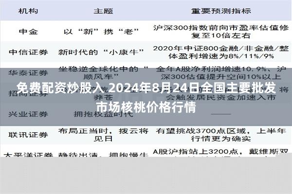 免费配资炒股入 2024年8月24日全国主要批发市场核桃价格行情