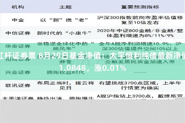 杠杆证券票 8月29日基金净值：太平恒利纯债最新净值1.0848，涨0.01%