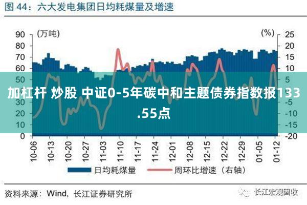 加杠杆 炒股 中证0-5年碳中和主题债券指数报133.55点