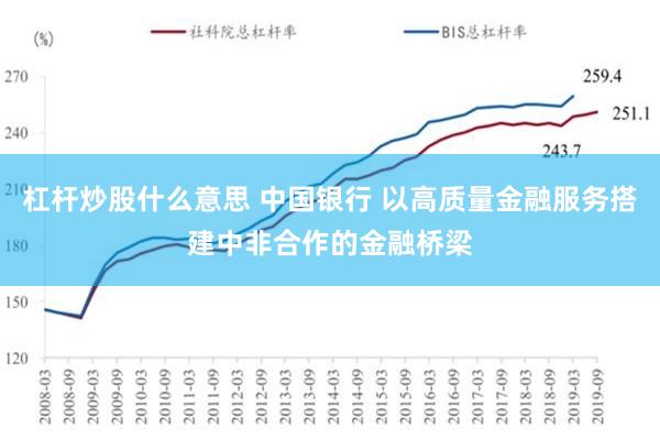 杠杆炒股什么意思 中国银行 以高质量金融服务搭建中非合作的金融桥梁