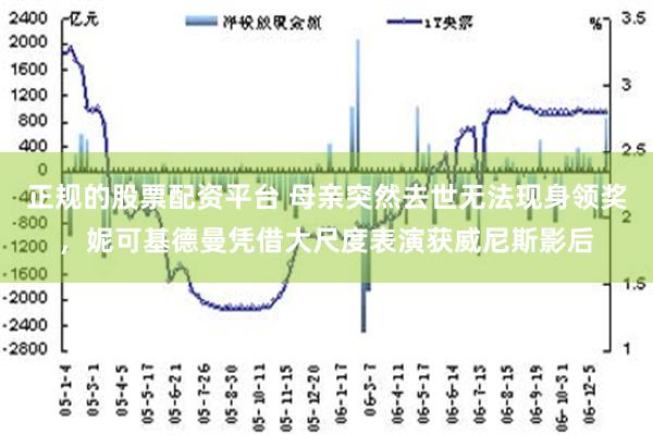 正规的股票配资平台 母亲突然去世无法现身领奖，妮可基德曼凭借大尺度表演获威尼斯影后