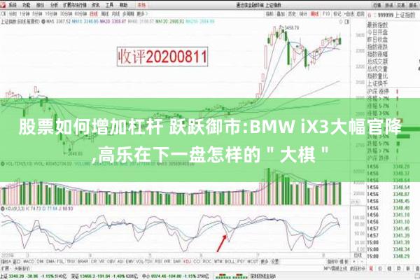 股票如何增加杠杆 跃跃御市:BMW iX3大幅官降,高乐在下一盘怎样的＂大棋＂