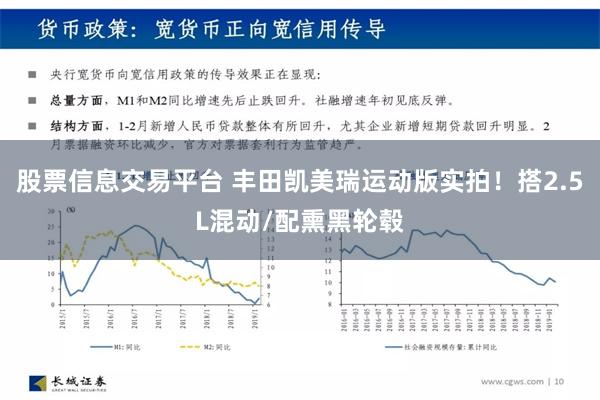 股票信息交易平台 丰田凯美瑞运动版实拍！搭2.5L混动/配熏黑轮毂