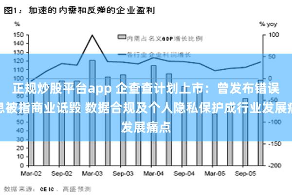 正规炒股平台app 企查查计划上市：曾发布错误信息被指商业诋毁 数据合规及个人隐私保护成行业发展痛点