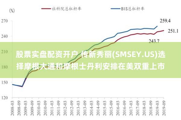 股票实盘配资开户 传新秀丽(SMSEY.US)选择摩根大通和摩根士丹利安排在美双重上市