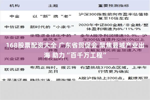 168股票配资大全 广东省贸促会 聚焦县域产业出海 助力“百千万工程”