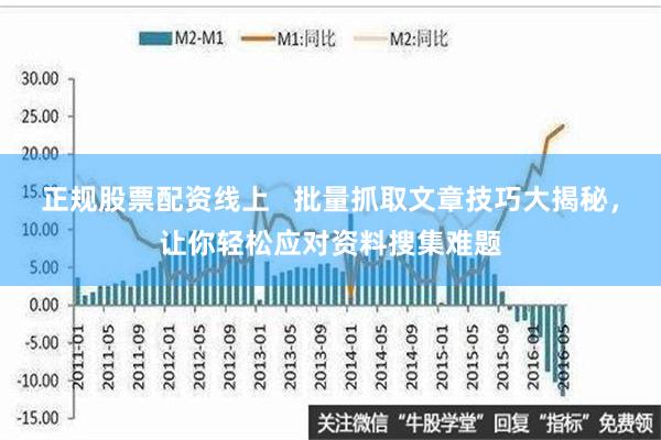 正规股票配资线上   批量抓取文章技巧大揭秘，让你轻松应对资料搜集难题