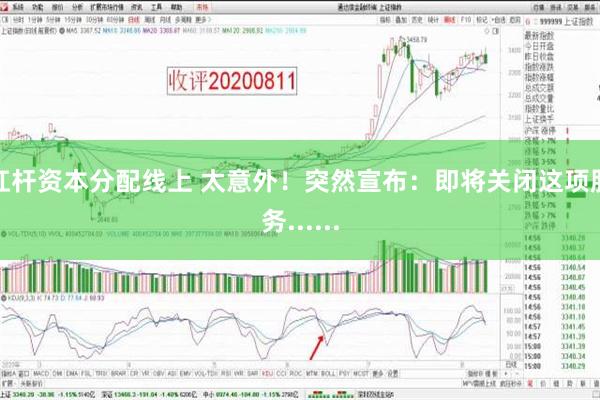 杠杆资本分配线上 太意外！突然宣布：即将关闭这项服务......