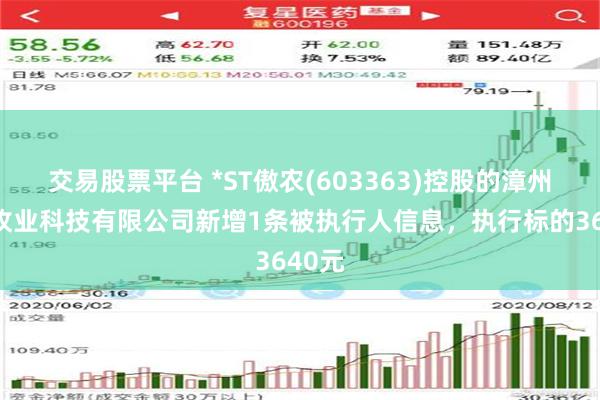 交易股票平台 *ST傲农(603363)控股的漳州傲农牧业科技有限公司新增1条被执行人信息，执行标的3640元