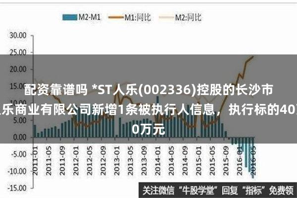 配资靠谱吗 *ST人乐(002336)控股的长沙市人人乐商业有限公司新增1条被执行人信息，执行标的40万元