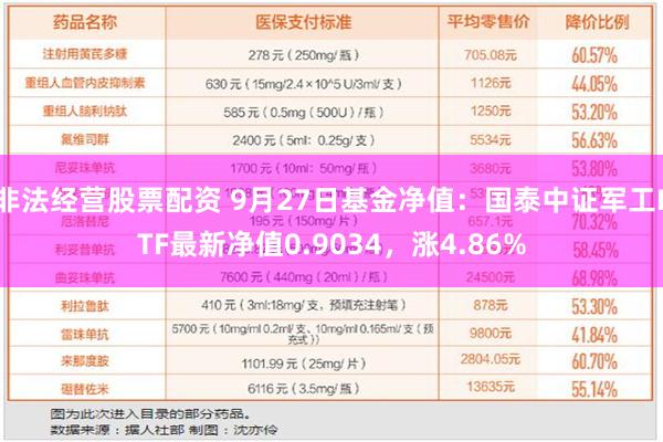 非法经营股票配资 9月27日基金净值：国泰中证军工ETF最新净值0.9034，涨4.86%