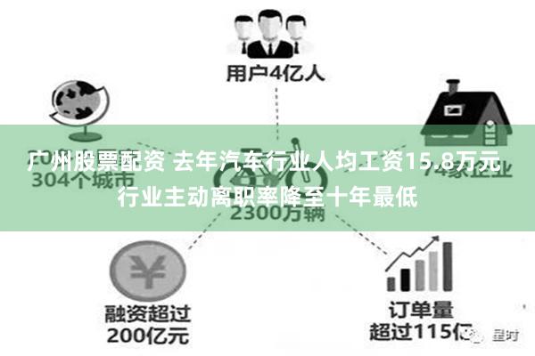 广州股票配资 去年汽车行业人均工资15.8万元 行业主动离职率降至十年最低