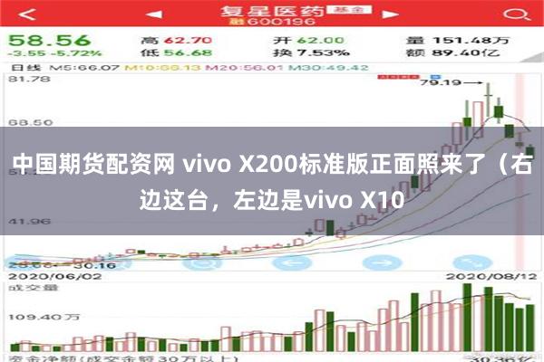 中国期货配资网 vivo X200标准版正面照来了（右边这台，左边是vivo X10