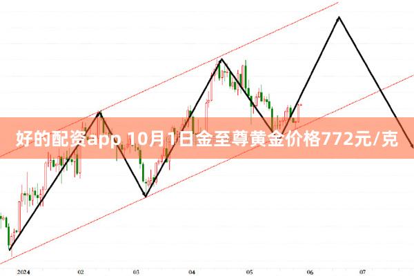 好的配资app 10月1日金至尊黄金价格772元/克