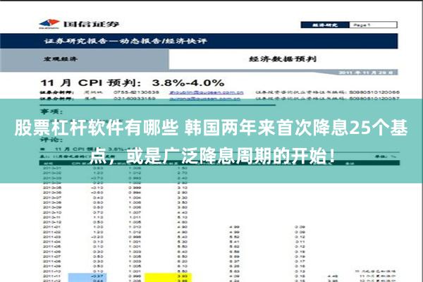 股票杠杆软件有哪些 韩国两年来首次降息25个基点，或是广泛降息周期的开始！