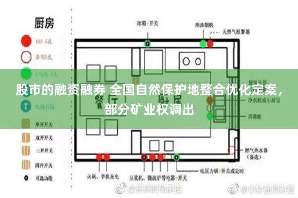 股市的融资融券 全国自然保护地整合优化定案，部分矿业权调出