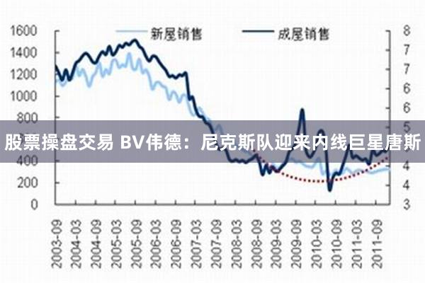 股票操盘交易 BV伟德：尼克斯队迎来内线巨星唐斯