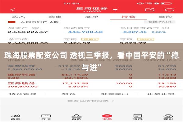 珠海股票配资公司 透视三季报，看中国平安的“稳与进”