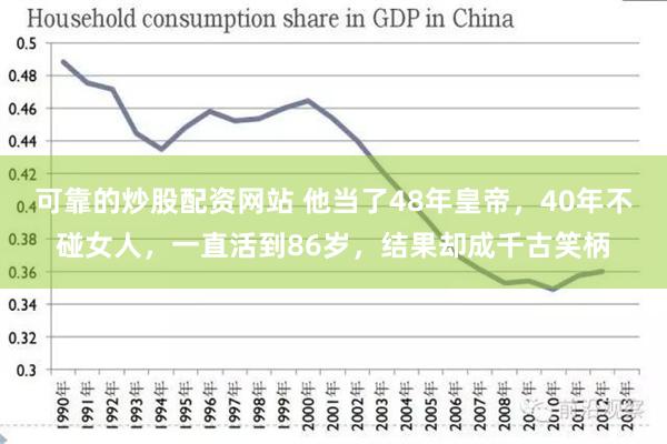 可靠的炒股配资网站 他当了48年皇帝，40年不碰女人，一直活到86岁，结果却成千古笑柄