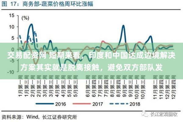 交易配资网 短期来看，印度和中国达成边境解决方案其实就是脱离接触，避免双方部队发