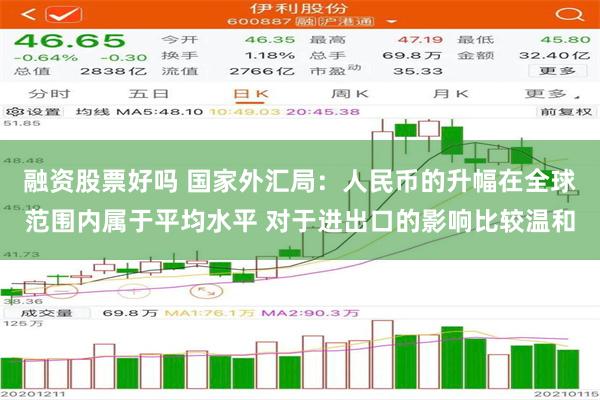 融资股票好吗 国家外汇局：人民币的升幅在全球范围内属于平均水平 对于进出口的影响比较温和