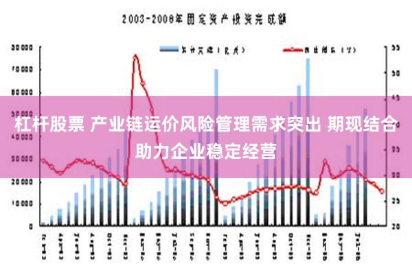 杠杆股票 产业链运价风险管理需求突出 期现结合助力企业稳定经营