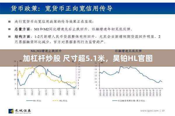 加杠杆炒股 尺寸超5.1米，昊铂HL官图