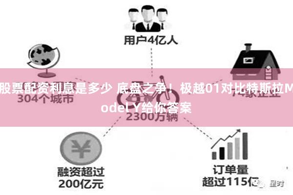 股票配资利息是多少 底盘之争！极越01对比特斯拉Model Y给你答案