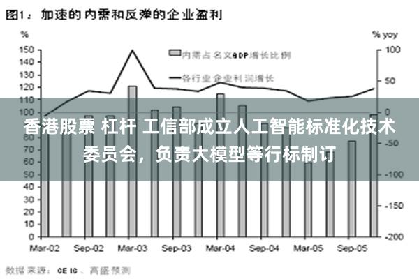 香港股票 杠杆 工信部成立人工智能标准化技术委员会，负责大模型等行标制订