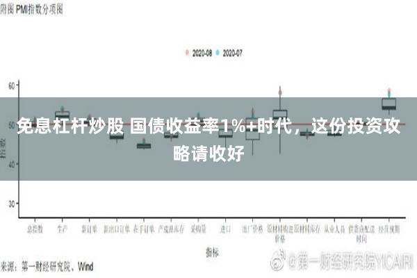 免息杠杆炒股 国债收益率1%+时代，这份投资攻略请收好