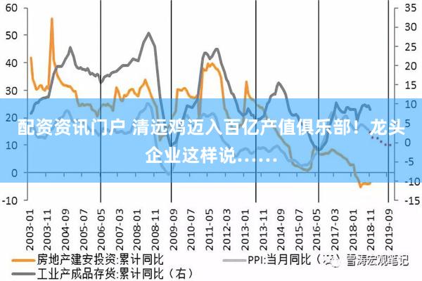 配资资讯门户 清远鸡迈入百亿产值俱乐部！龙头企业这样说……