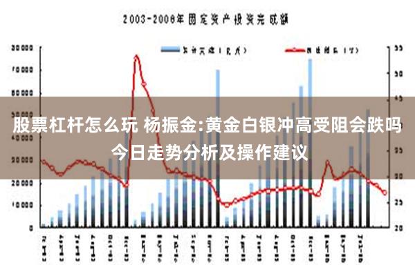 股票杠杆怎么玩 杨振金:黄金白银冲高受阻会跌吗 今日走势分析及操作建议