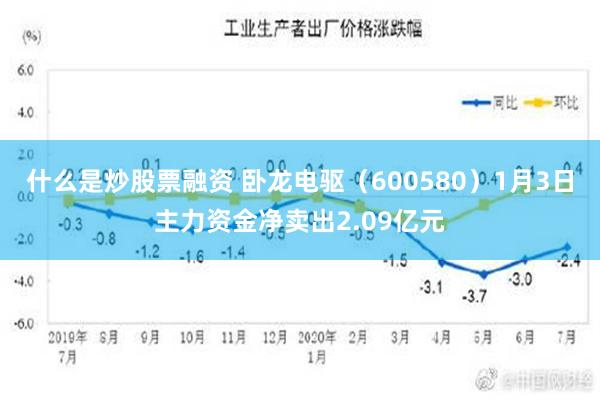 什么是炒股票融资 卧龙电驱（600580）1月3日主力资金净卖出2.09亿元