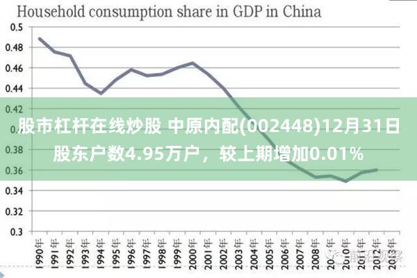 股市杠杆在线炒股 中原内配(002448)12月31日股东户数4.95万户，较上期增加0.01%